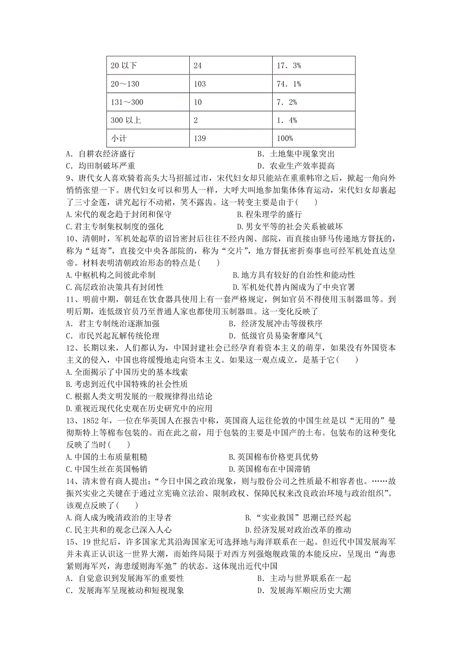 吉林省长春汽车经济技术开发区六中2018届高三上学期第一次考试历史试卷 WORD版缺答案.doc_第2页