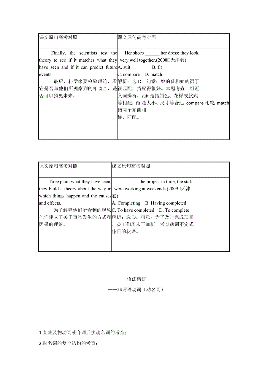 【人教大纲版】2012届高考英语一轮复习精品学案：SBⅡ UNITS 1-2.doc_第3页