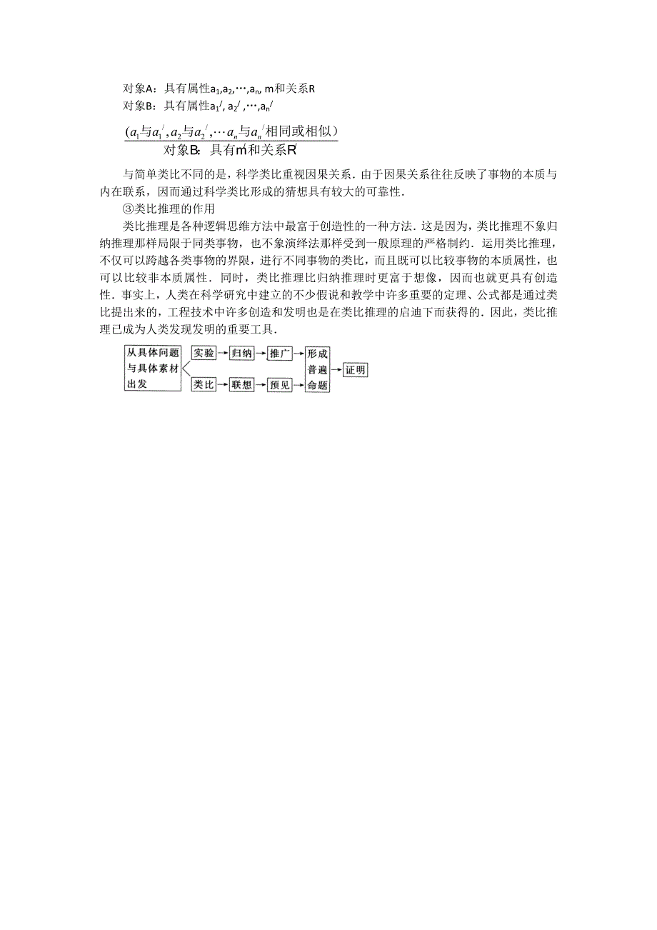 高考数学复习点拨：《合情推理》重、难点详解.doc_第2页