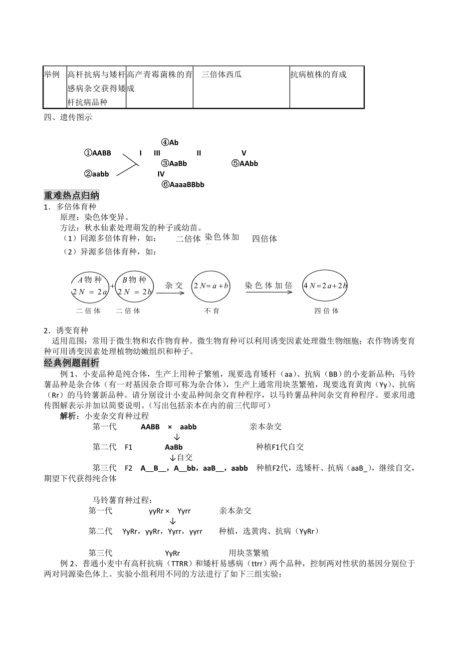 2014年高三生物一轮复习学案： 杂交育种与诱变育种.doc_第2页