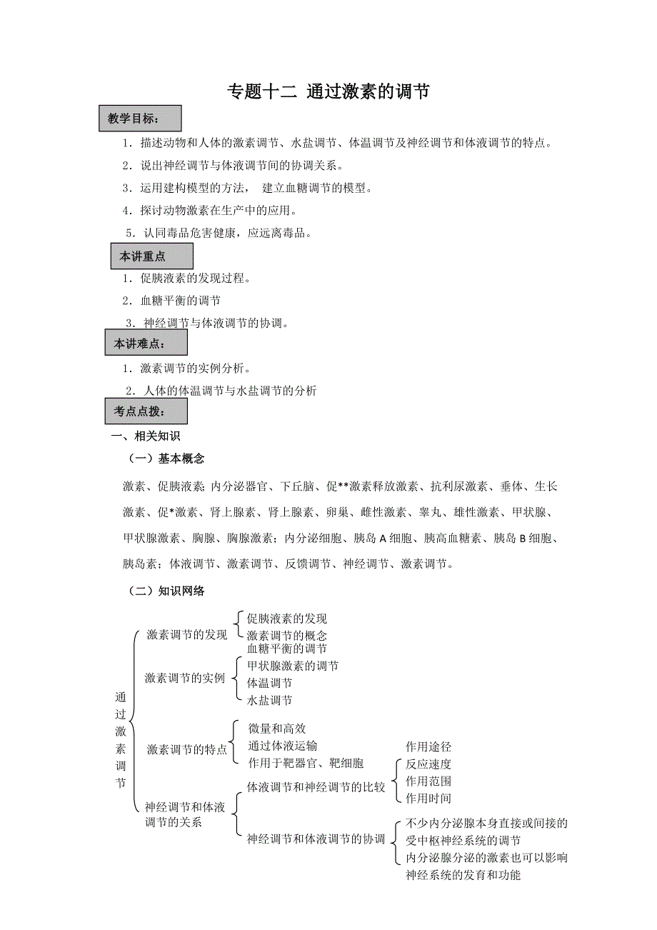 2014年高三生物一轮复习学案：专题12 通过激素的调节.doc_第1页