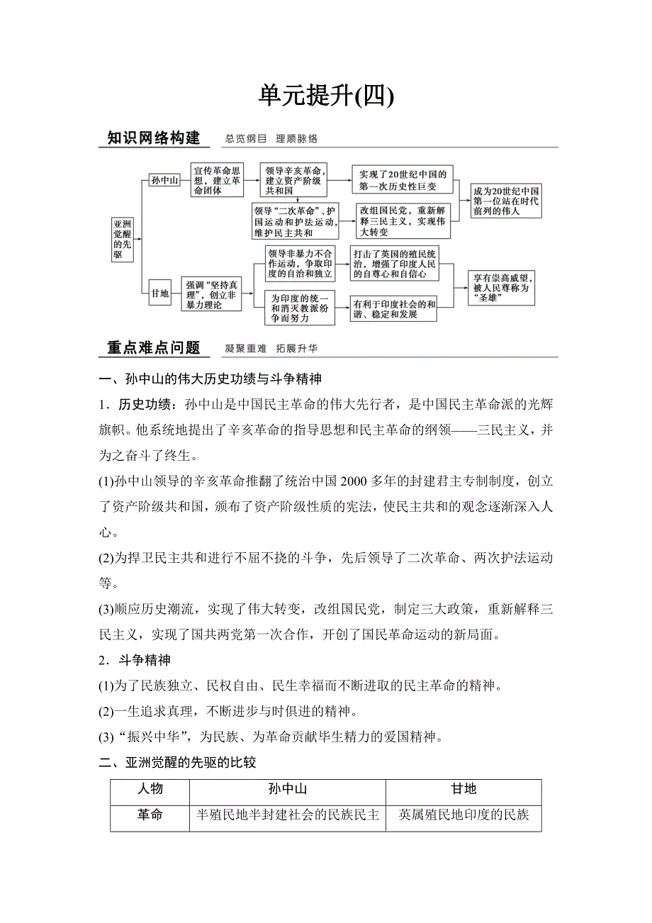 2017-2018学年高中历史人教版选修4浙江专用试题：单元提升4 WORD版含解析.doc_第1页