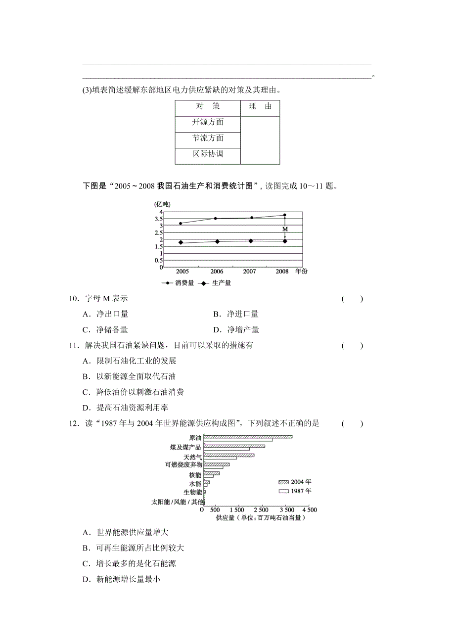 《学案导学设计》2013-2014高中地理中图版选修6学案 2.1 自然资源利用中存在的问题 每课一练.doc_第3页