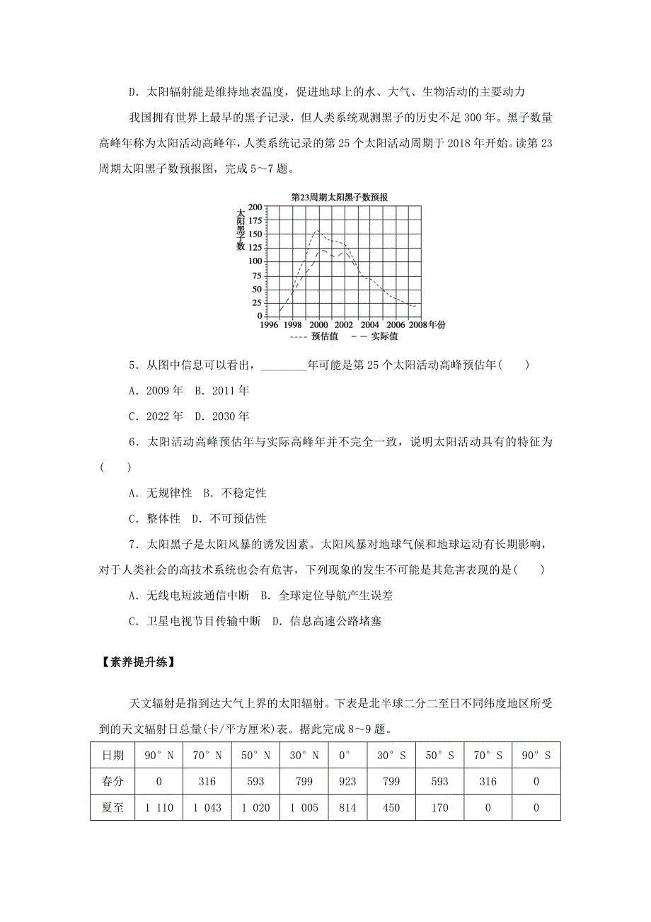 2021-2022学年新教材高中地理 课时作业2 太阳对地球的影响（含解析）新人教版必修第一册.doc_第2页