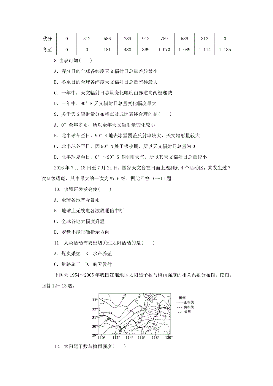 2021-2022学年新教材高中地理 课时作业2 太阳对地球的影响（含解析）新人教版必修第一册.doc_第3页