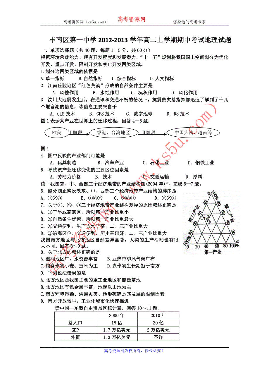 河北省唐山市丰南区第一中学2012-2013学年高二上学期期中考试地理试题 WORD版含答案.doc_第1页