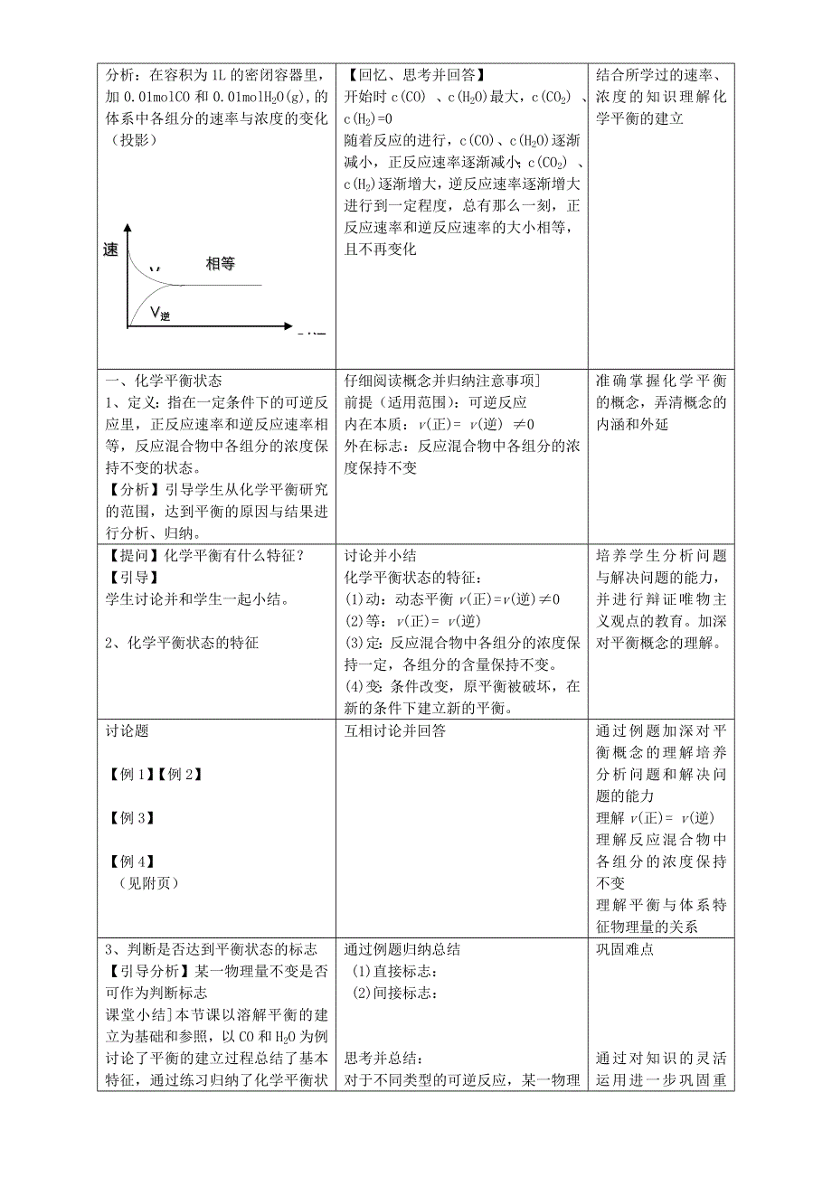 广东省连州中学人教版化学选修四第二章第三节 化学平衡 教学案 .doc_第2页