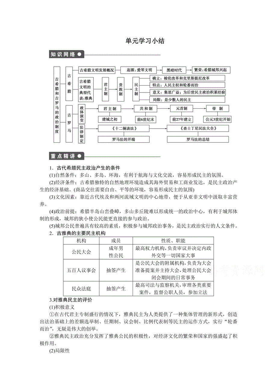 新步步高《学案导学与随堂笔记》2016-2017学年高中历史（岳麓版必修一）课时作业：第二单元　古希腊和古罗马的政治制度 单元小结 WORD版含答案.docx_第1页