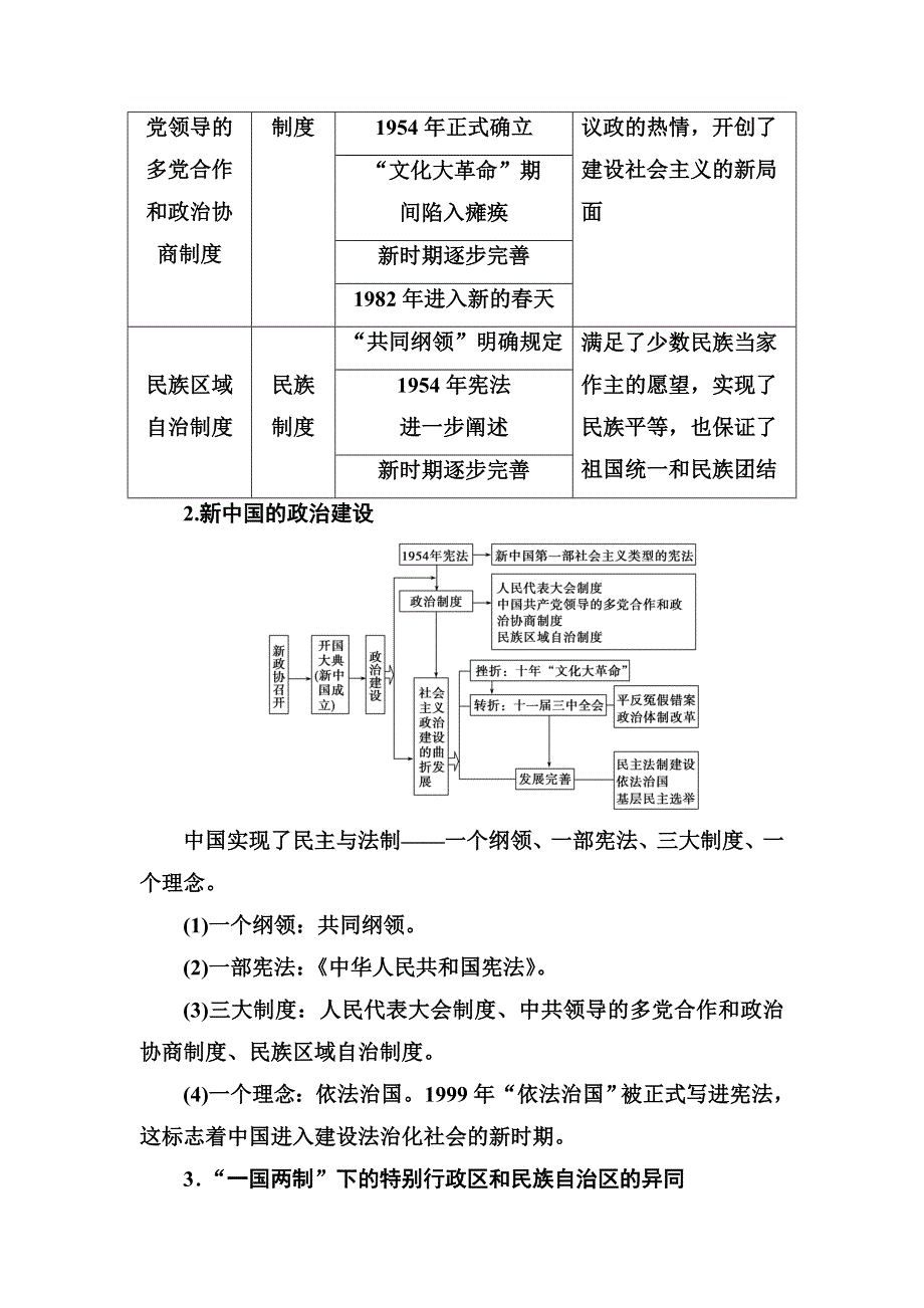 2017-2018学年高中历史必修一（人民版）练习：专题四 专题整合 WORD版含解析.doc_第2页