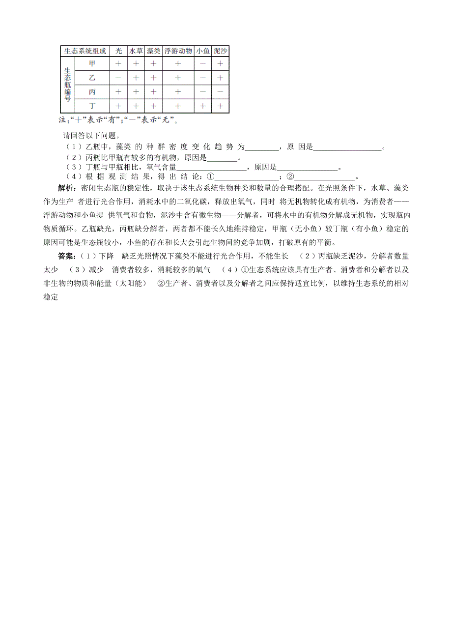 2014年高三生物复习学案：《第四章 生态系统的稳态》典型例题解析 必修三 苏教版.doc_第3页