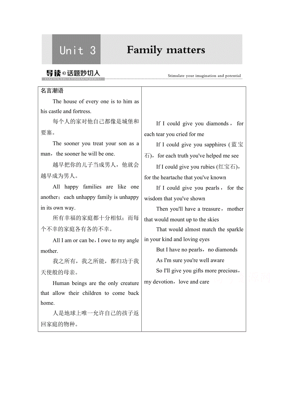 2020-2021学年英语新教材外研版必修第一册学案：UNIT 3 导读话题妙切入 WORD版含解析.doc_第1页