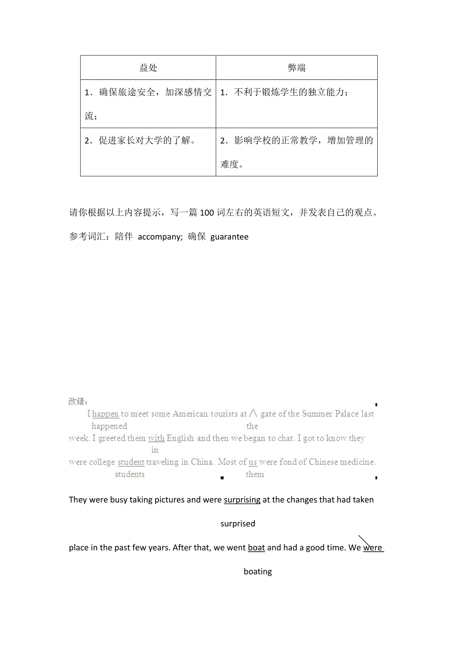 山西省2012高考英语二轮复习专题训练：短文改错 写作（75）.doc_第2页