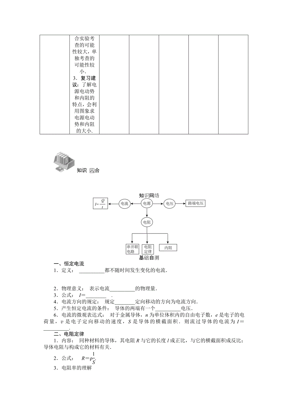 《高考零距离》高考物理（人教版）一轮复习配套文档：第27讲　电流、电源的电动势和内阻　电阻定律.doc_第2页