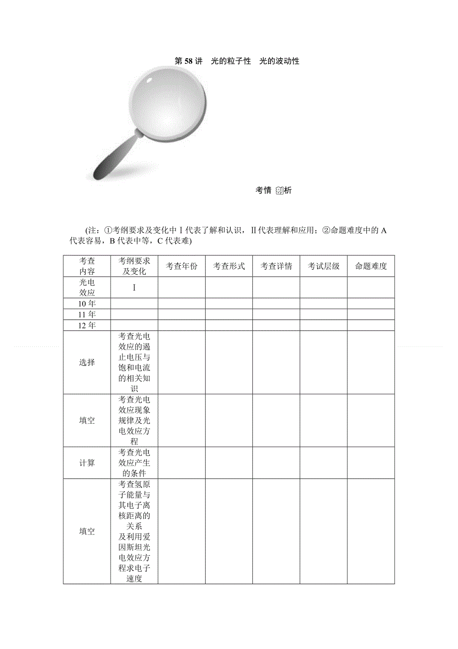 《高考零距离》高考物理（人教版）一轮复习配套文档：第58讲　光的粒子性　光的波动性.doc_第1页