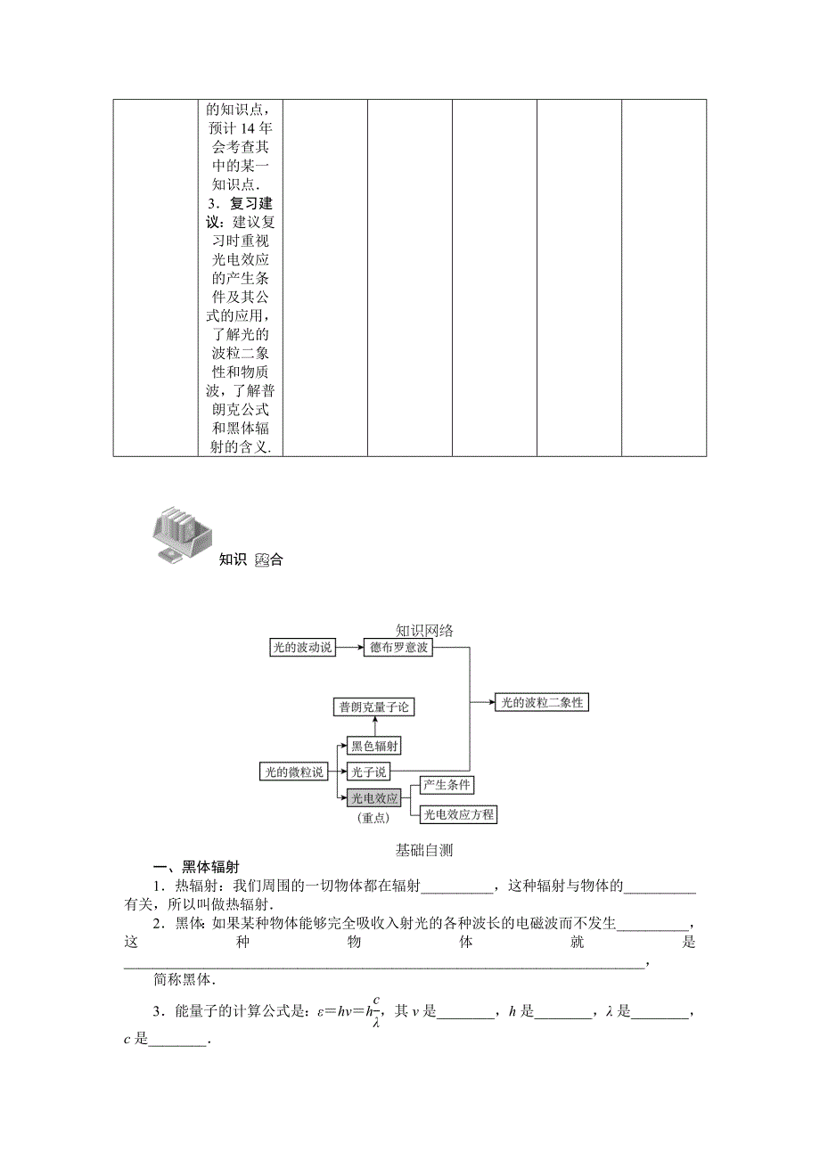 《高考零距离》高考物理（人教版）一轮复习配套文档：第58讲　光的粒子性　光的波动性.doc_第3页