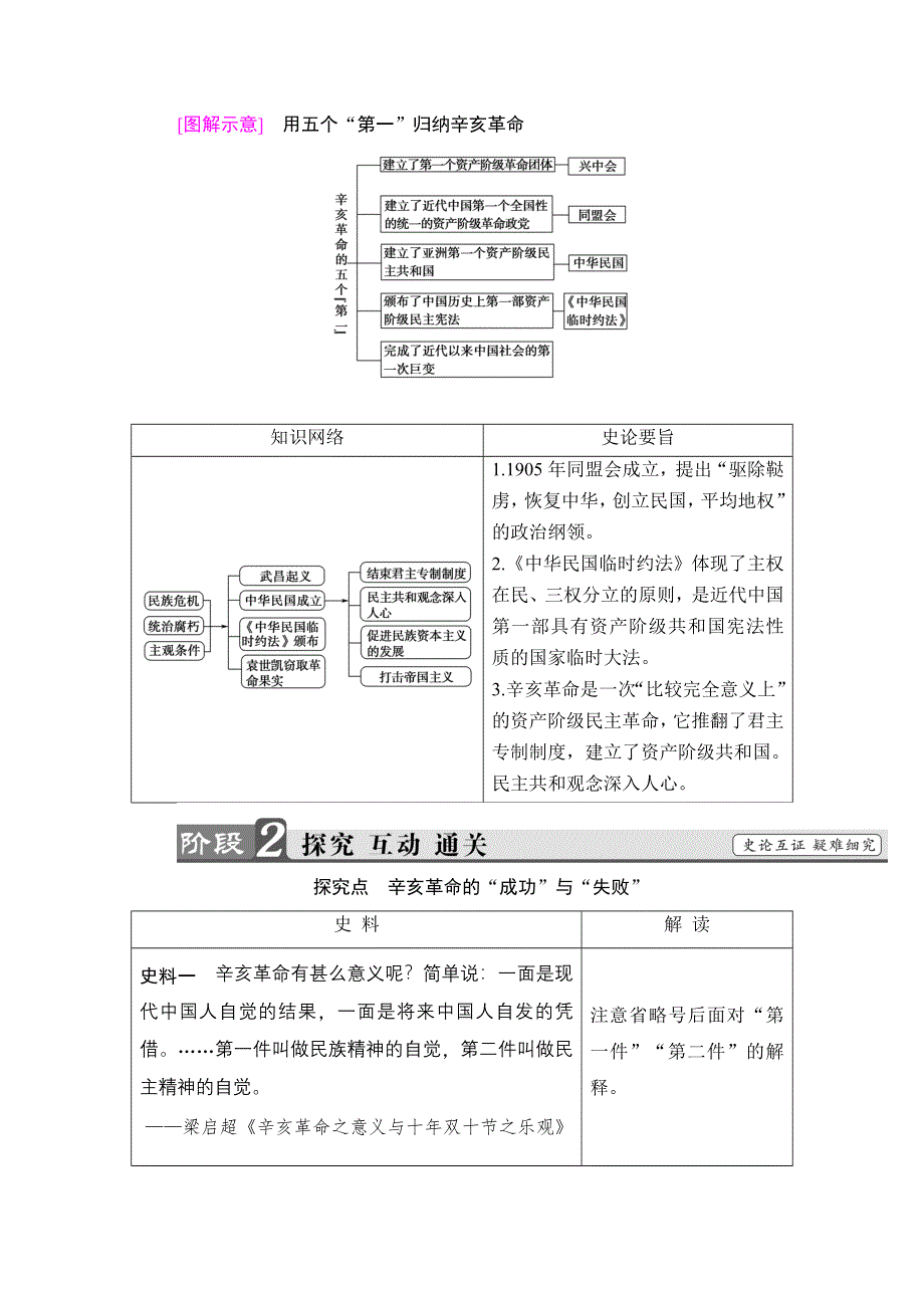 2017-2018学年高中历史（岳麓版必修一）学案：第4单元 第15课 辛亥革命 WORD版含解析.doc_第3页