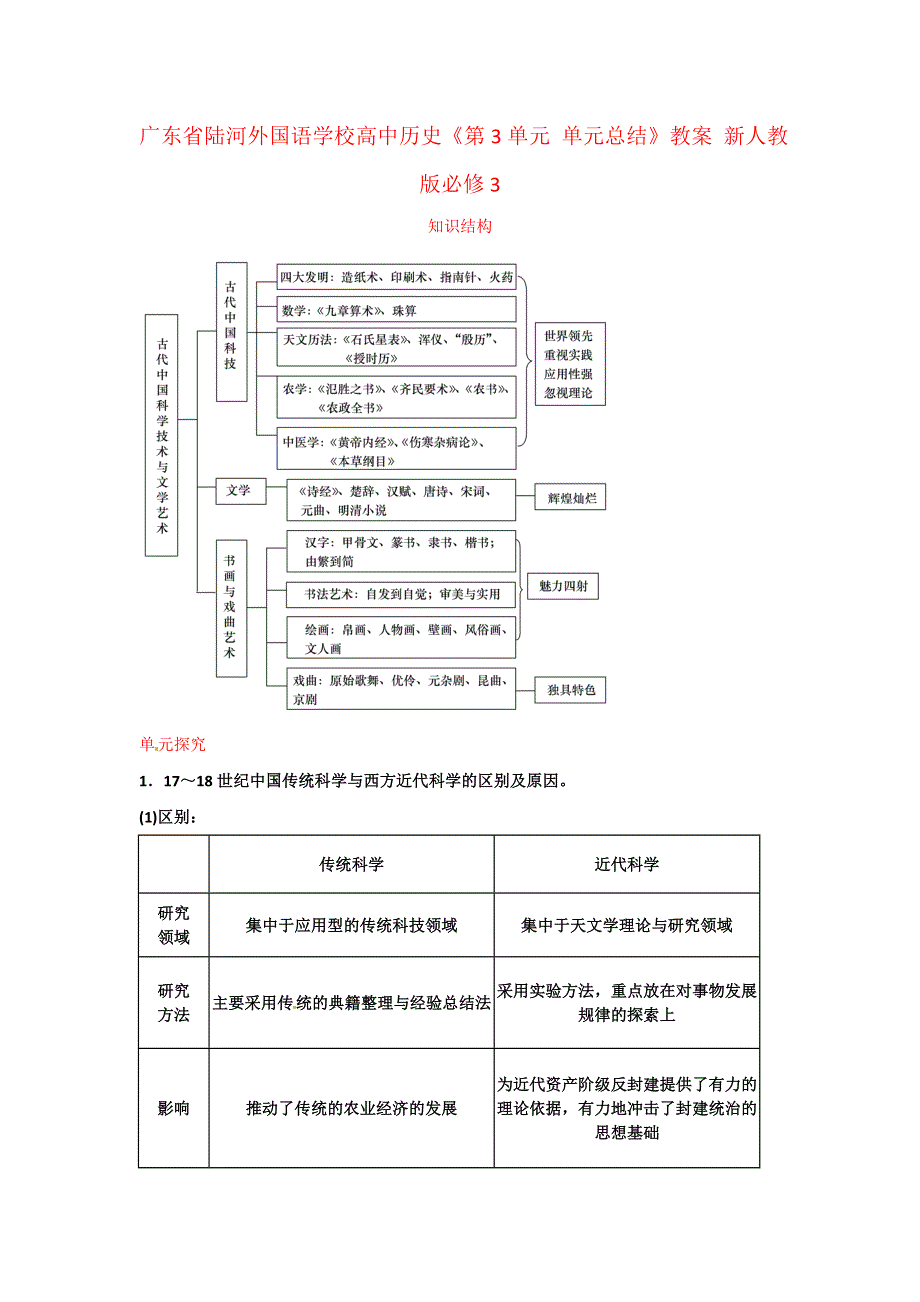 广东省陆河外国语学校高二历史《第3单元 单元总结》教案 新人教版必修3.doc_第1页