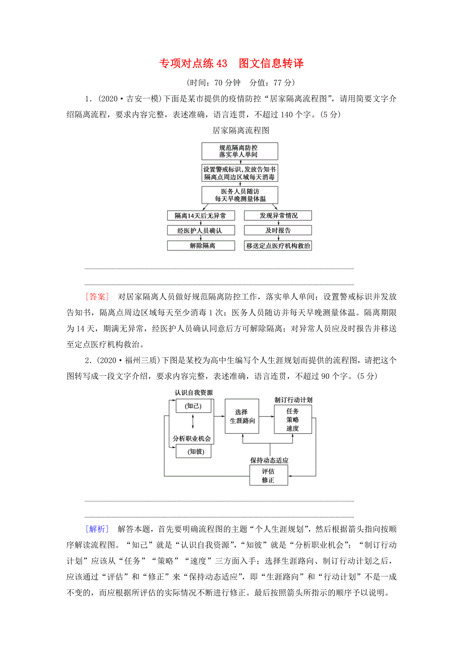 2022高考语文一轮复习 专项对点练43 图文信息转译（含解析）.doc_第1页