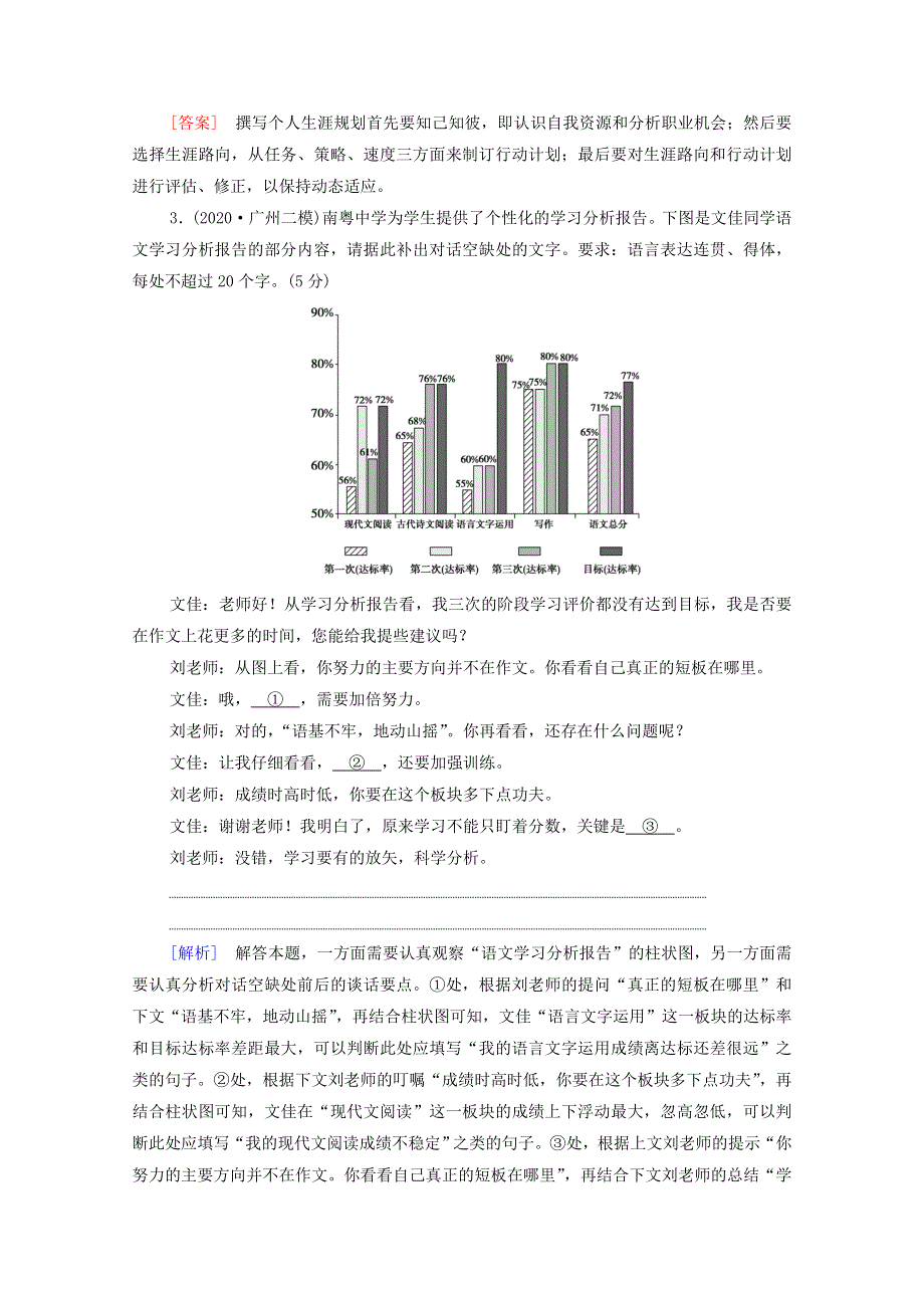 2022高考语文一轮复习 专项对点练43 图文信息转译（含解析）.doc_第2页