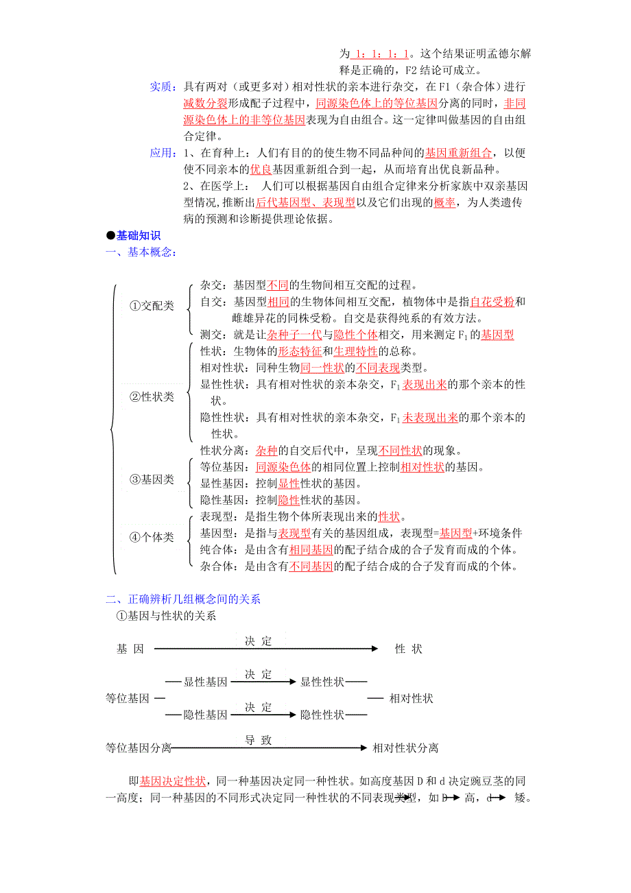 2014年高三生物第一轮复习学案：遗传的基本定律.doc_第3页