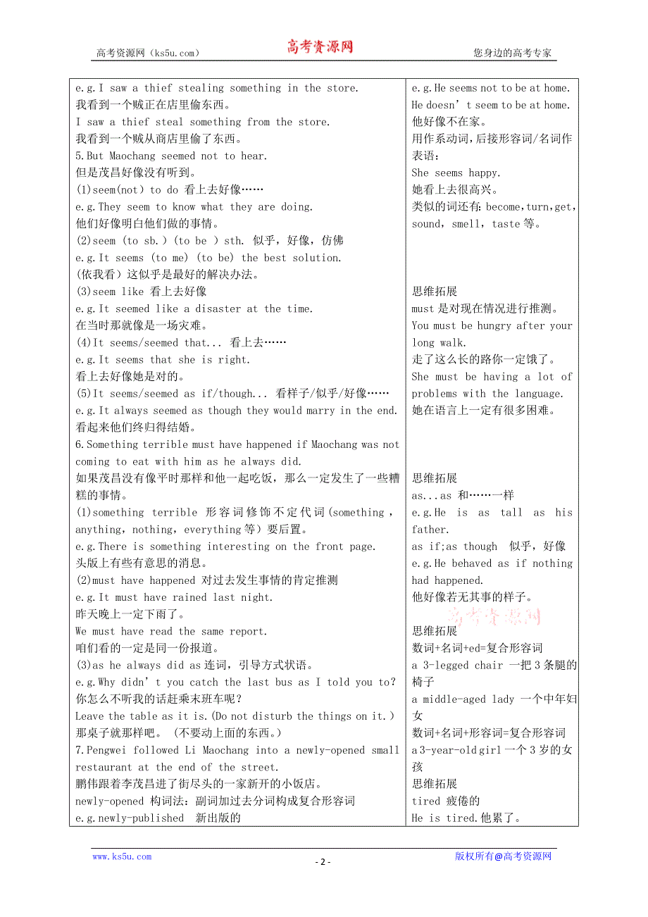 山西省2014-2015学年高中英语同步系列练习题（6）（答案）：UNIT2（人教新课标必修3）.doc_第2页