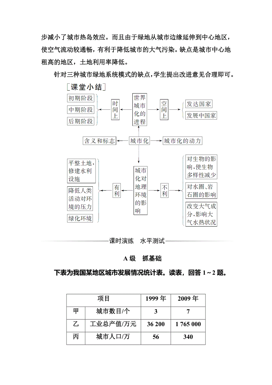 2017-2018学年高中地理人教版必修2习题：第二章第三节城市化 WORD版含解析.doc_第3页