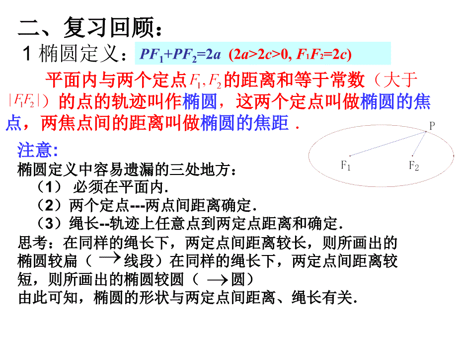 陕西西安市临潼区华清中学高二数学《椭圆的标准方程》课件.ppt_第3页