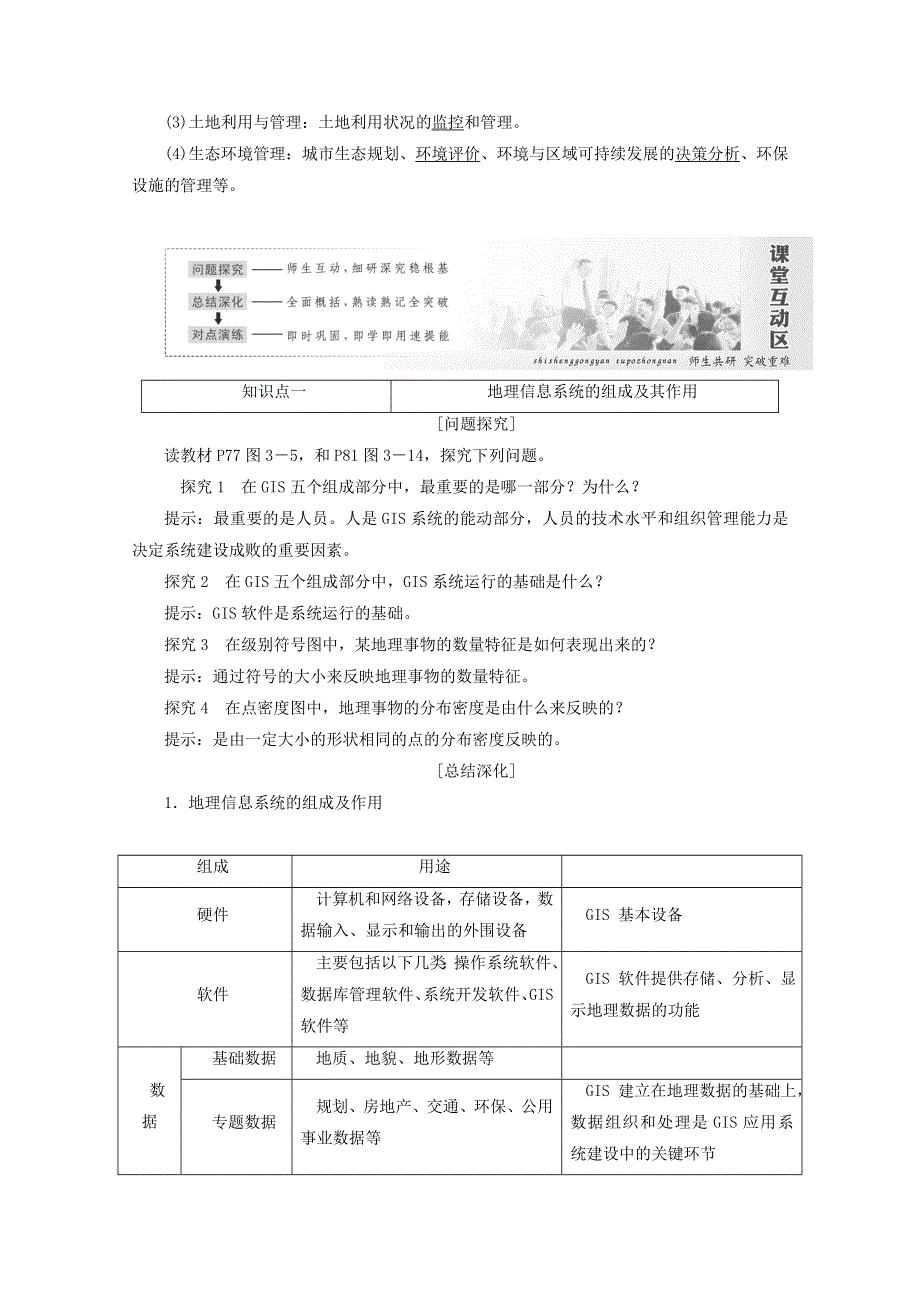 2017-2018学年高中地理创新方案湘教版必修3习题：第三章 地理信息技术应用 第一节 地理信息系统及其应用 WORD版含答案.doc_第2页