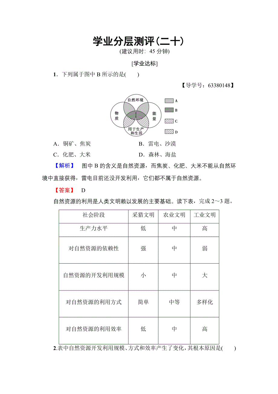 2017-2018学年高中地理（鲁教版必修1）学业分层测评：第4单元 第1节 自然资源与人类 WORD版含解析.doc_第1页