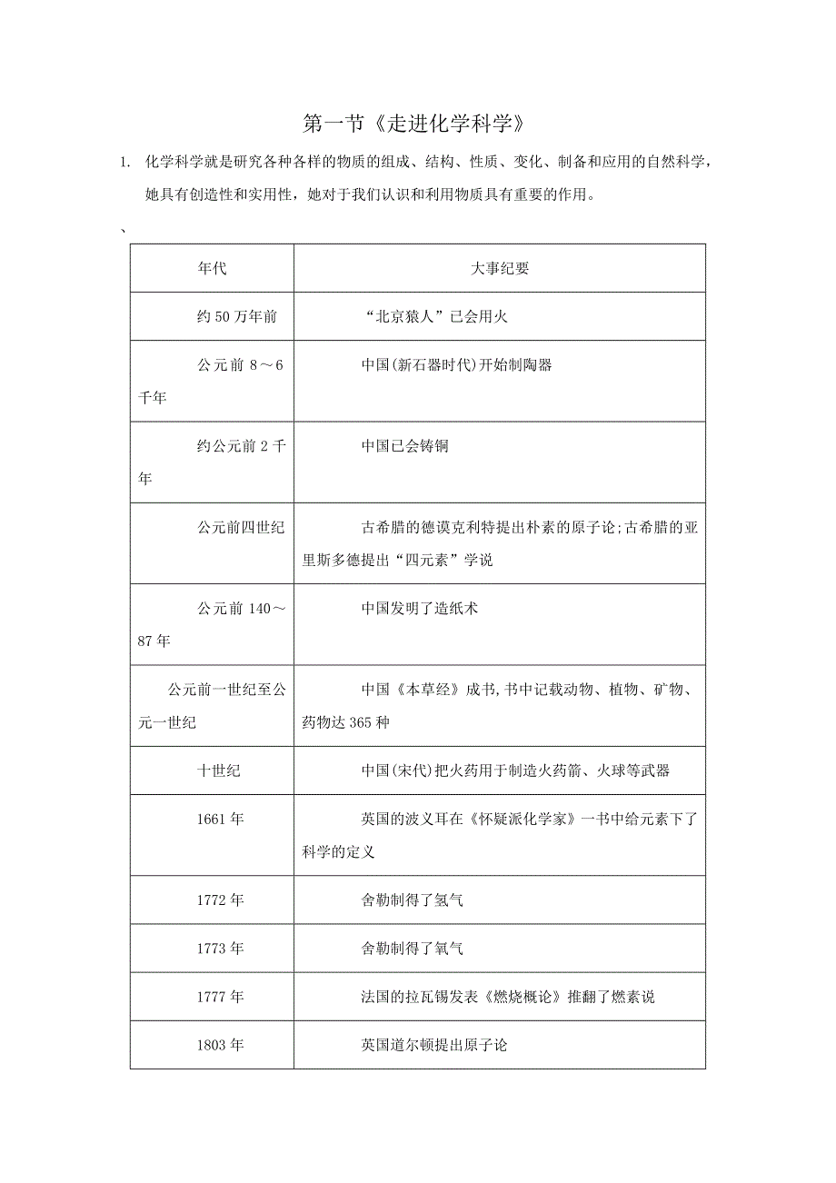 2012高考化学一轮复习教案（鲁科版）：走进化学科学（必修1）.doc_第1页