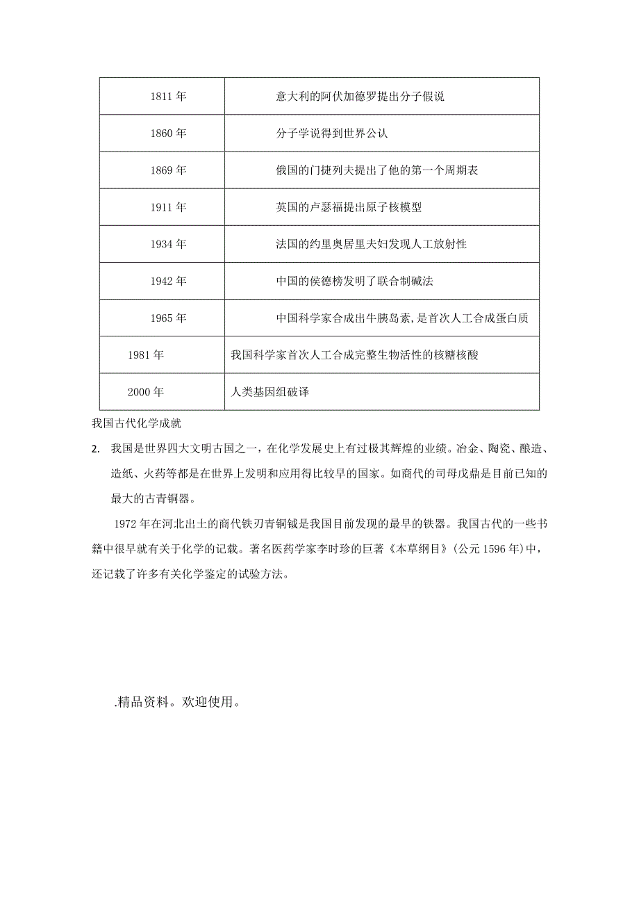 2012高考化学一轮复习教案（鲁科版）：走进化学科学（必修1）.doc_第2页