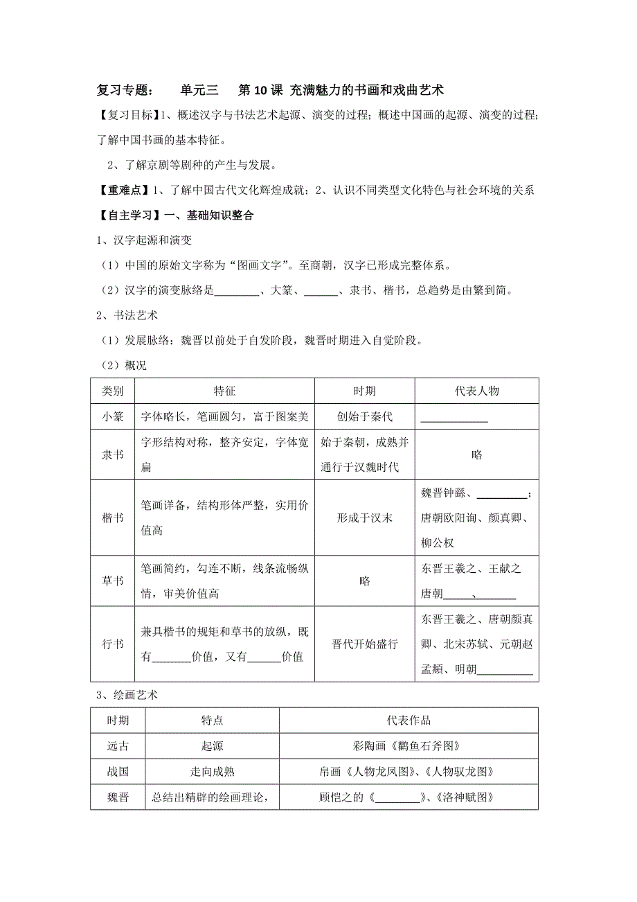 江苏省宝应县子婴中学2016届高三历史一轮复习导学案：必修三 单元三 第10课 充满魅力的书画和戏曲艺术 .doc_第1页