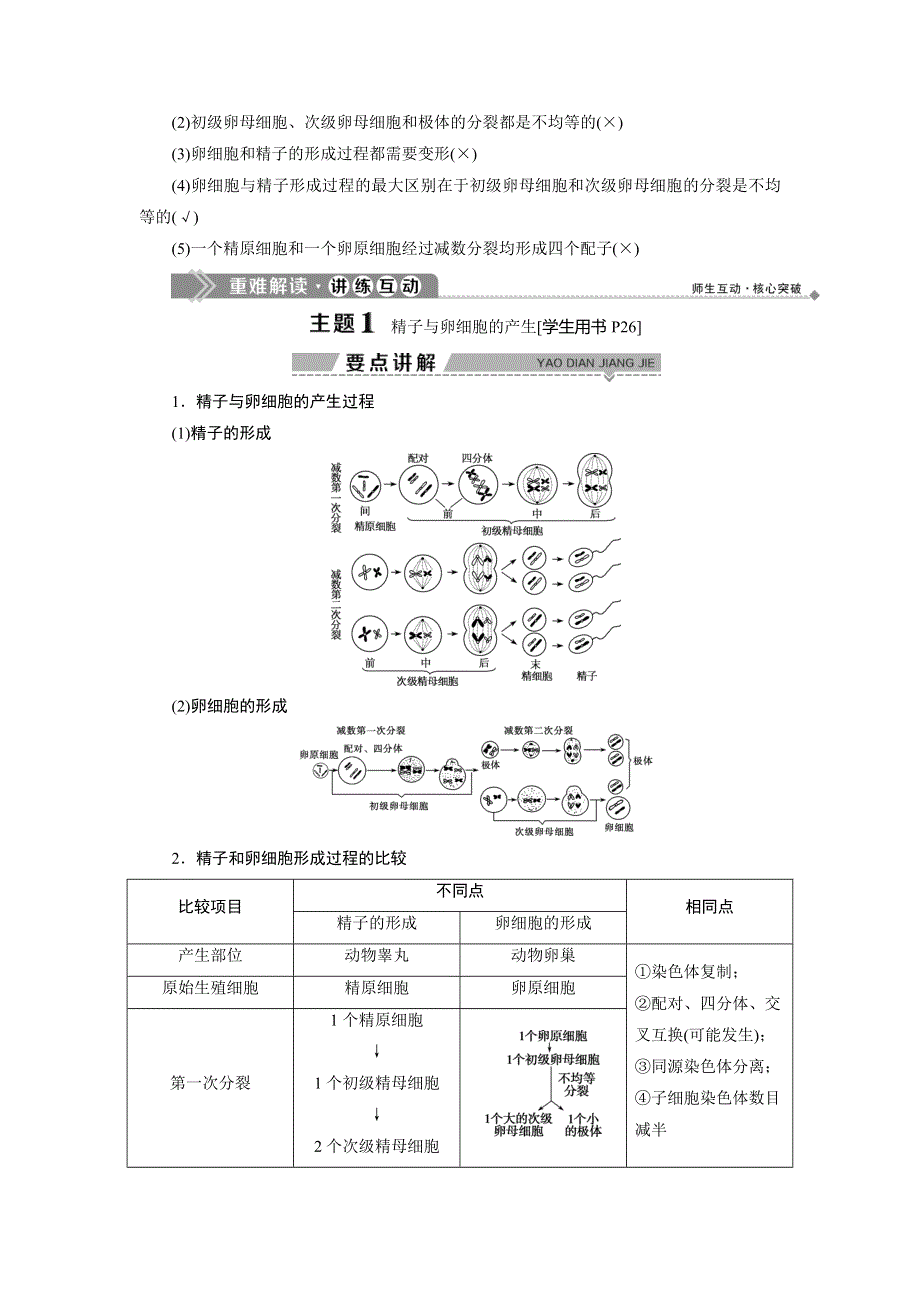 2019-2020学年浙科版生物必修二新素养同步学案：第二章 第一节　第2课时　精子与卵细胞的产生和受精　减数分裂的意义 WORD版含答案.doc_第2页