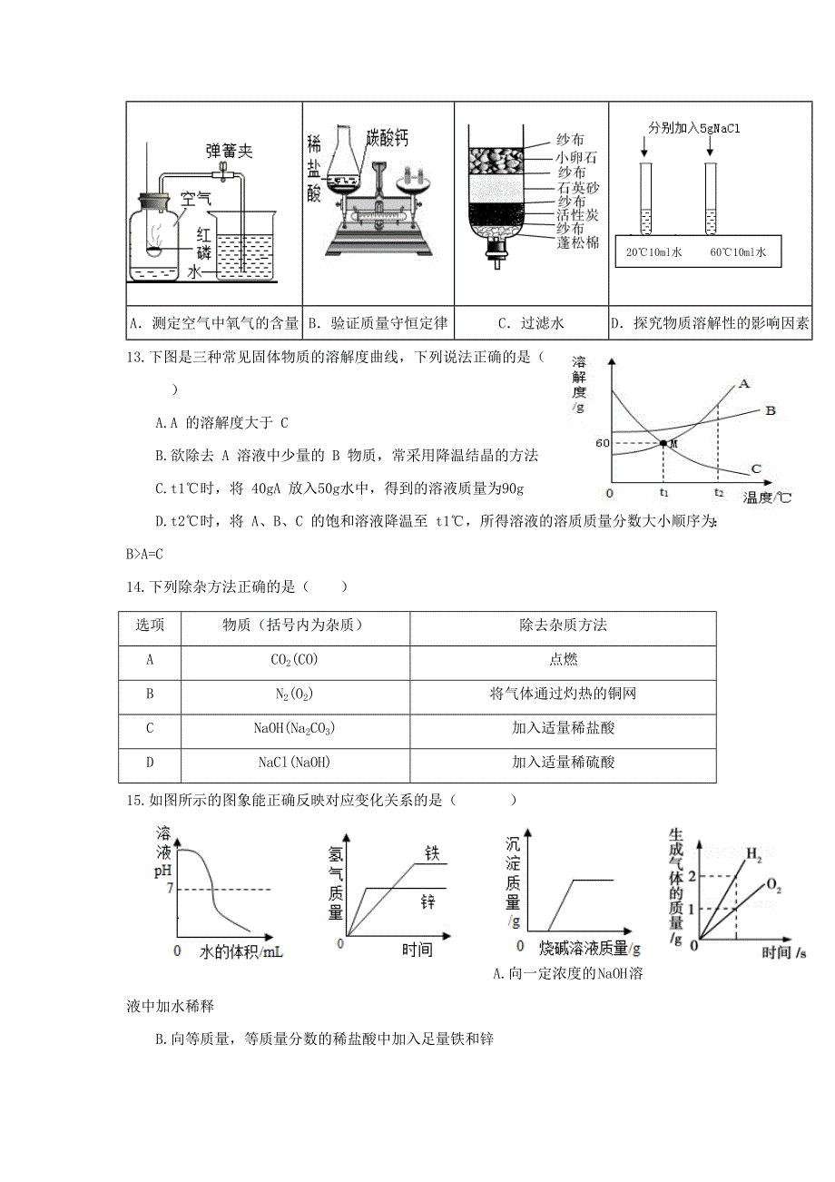 广东省惠州市惠阳区2021年中考化学一模试题.docx_第3页