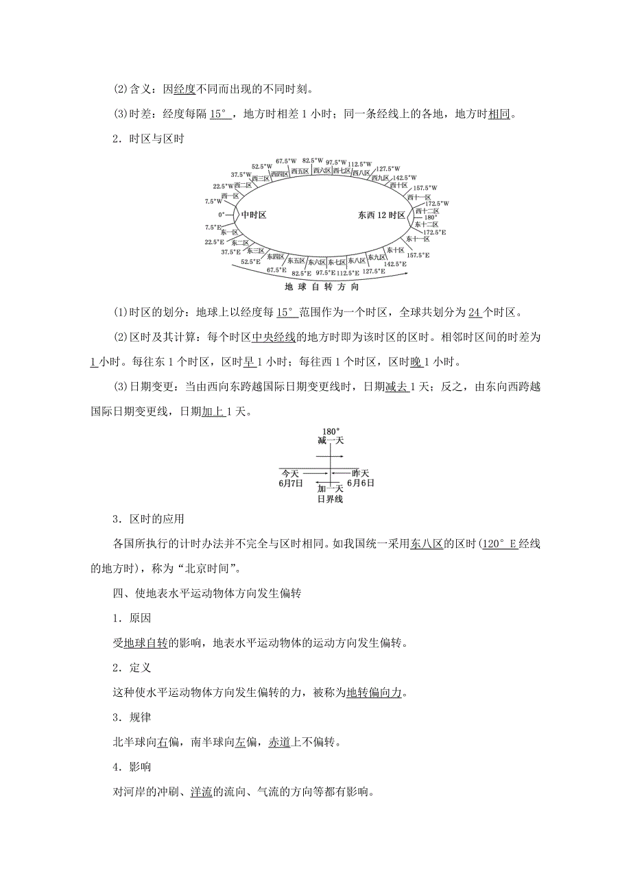 2017-2018学年高中地理创新方案鲁教版必修1习题：第一单元 从宇宙看地球 第二节 地球自转的地理意义 WORD版含答案.doc_第2页