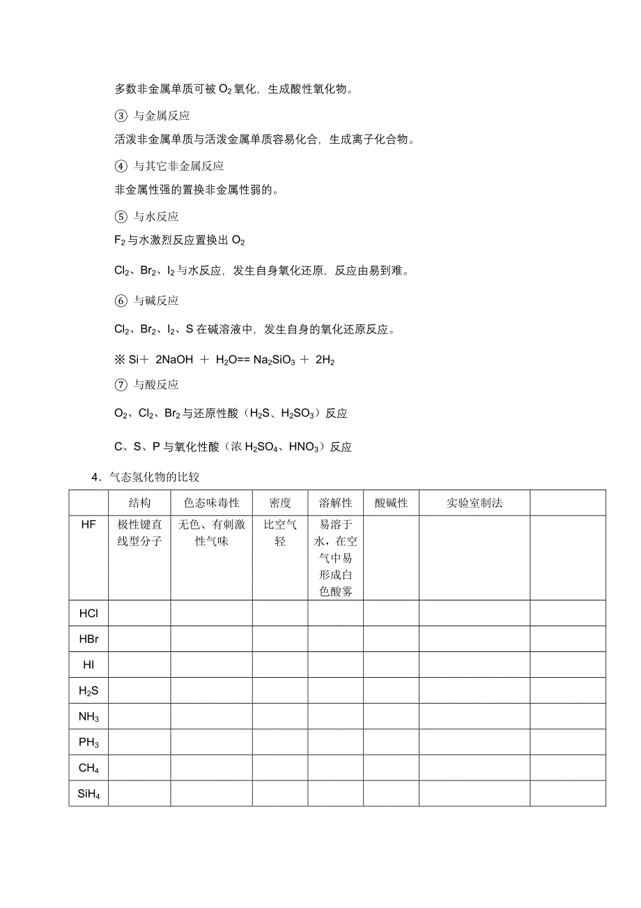 新课改高一化学必修一第四章 第四节：硫酸 硝酸和氨.doc_第2页