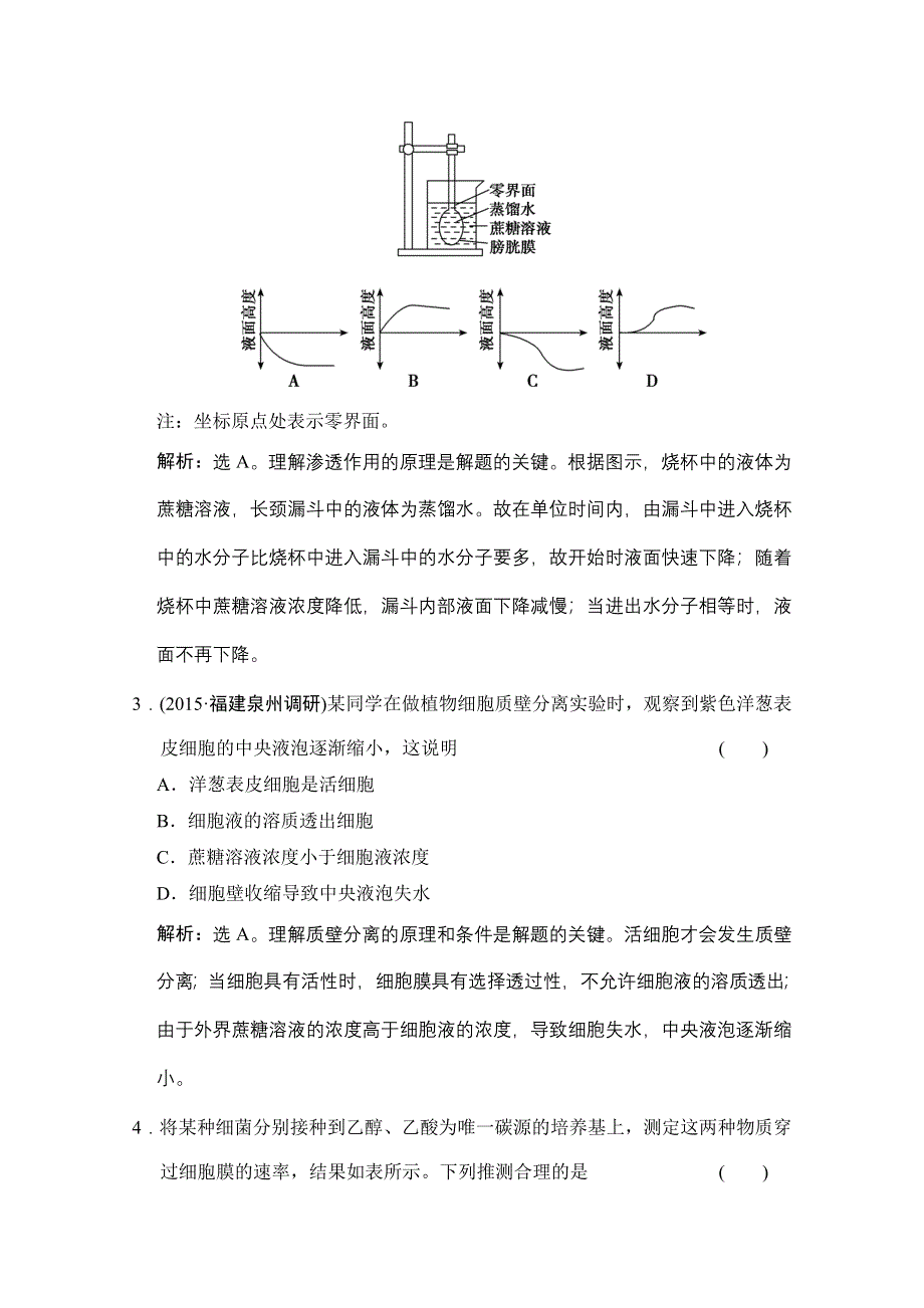 《高考领航》2016届高三生物大一轮复习课时作业 第2单元 第3讲 细胞的物质输入和输出 .doc_第2页