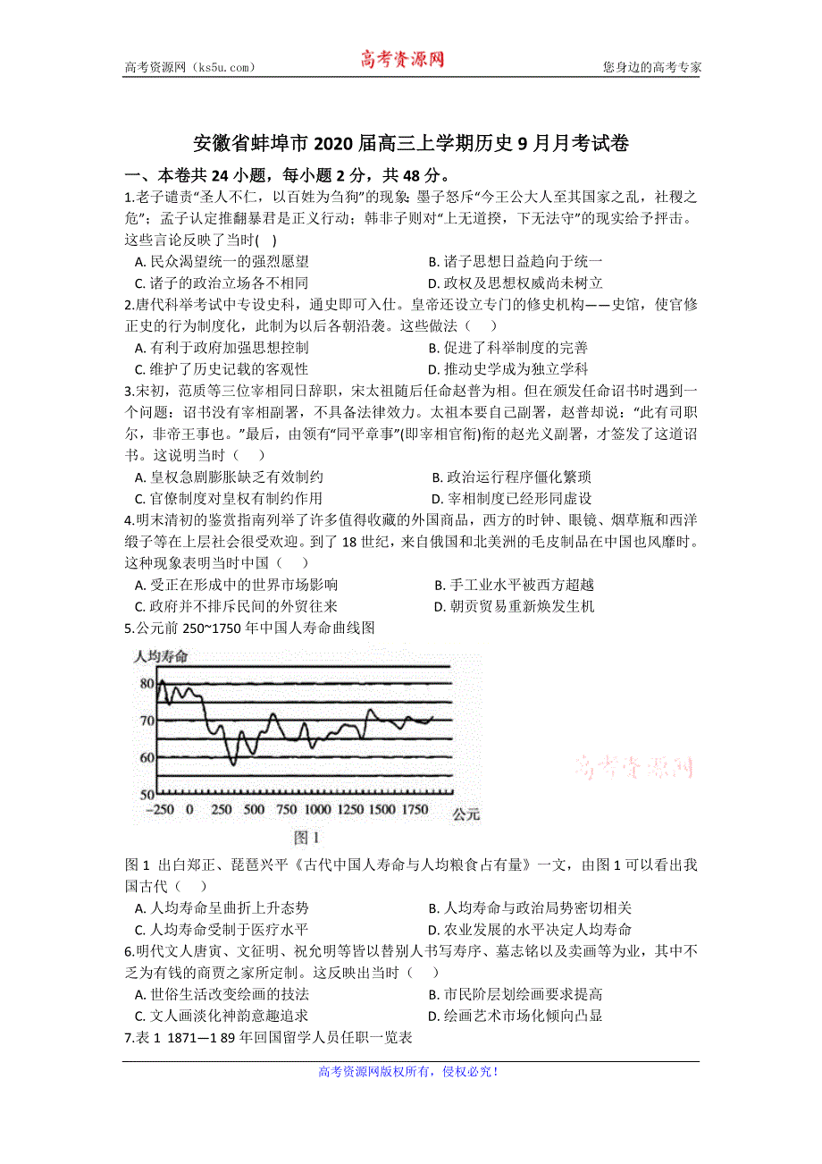 《解析》安徽省蚌埠市2020届高三上学期9月月考历史试题 WORD版含解析.doc_第1页