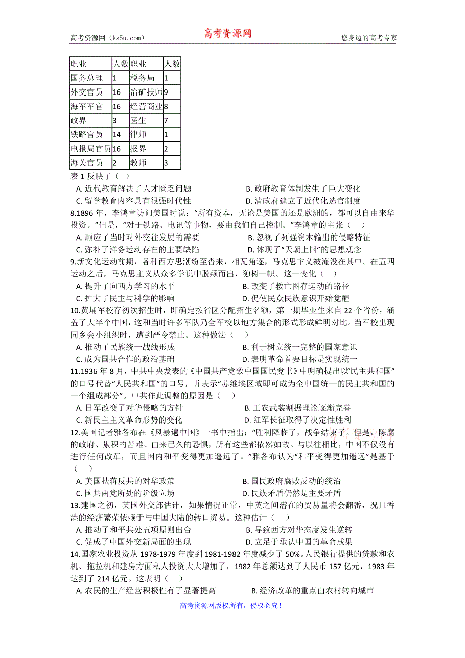 《解析》安徽省蚌埠市2020届高三上学期9月月考历史试题 WORD版含解析.doc_第2页