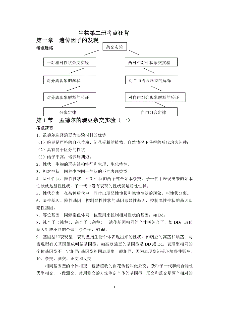 江苏省学业水平测试生物考点（二）.doc_第1页