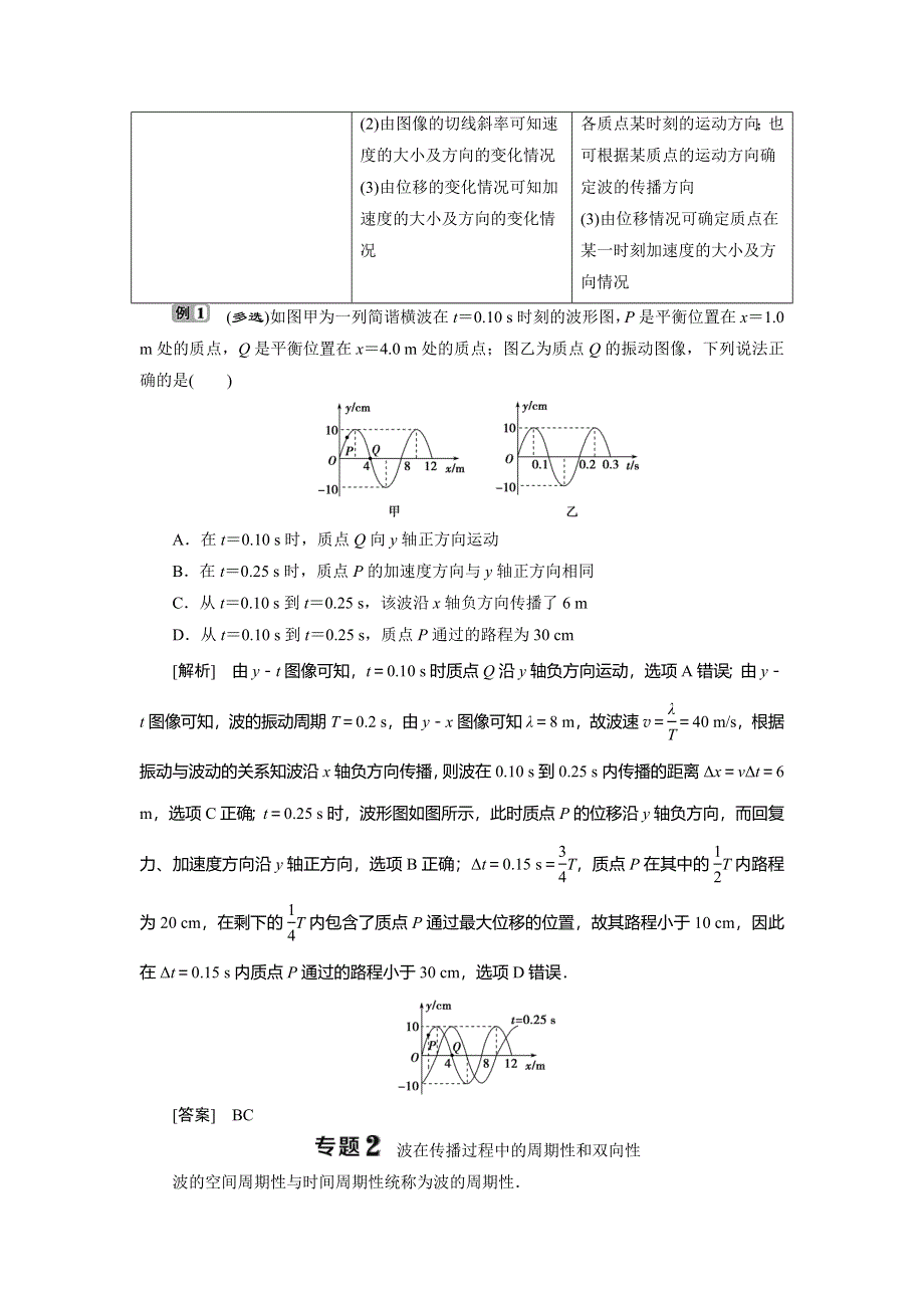 2019-2020学年沪教版物理选修3-4同步配套学案：2-机械波 本章优化总结 WORD版含答案.doc_第2页