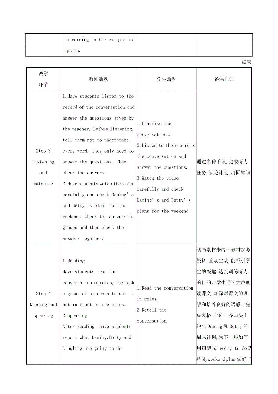 2021秋七年级英语下册 Module 3 Making plans Unit 1 What are you going to do at the weekends教案 （新版）外研版.doc_第3页