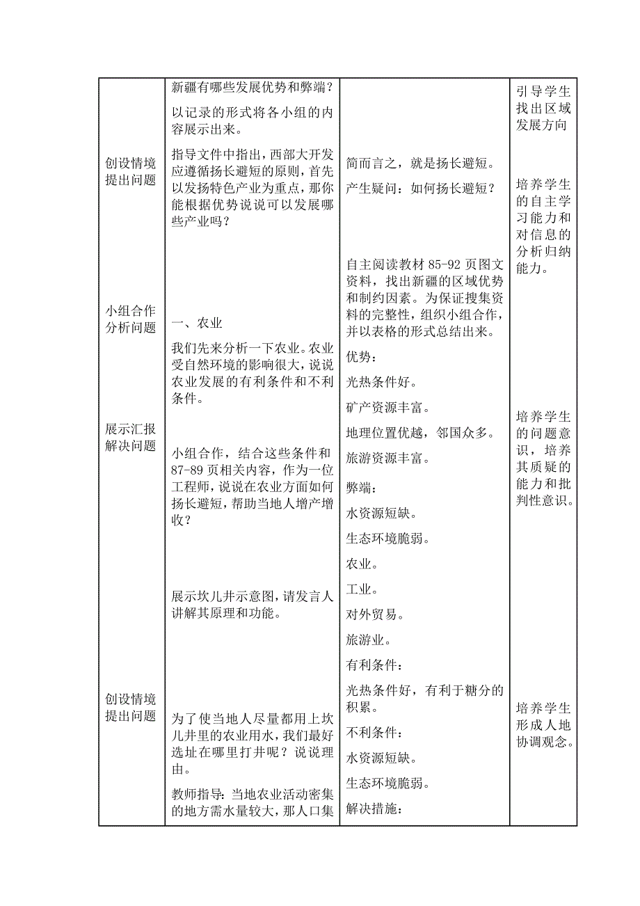 新疆维吾尔自治区的地理概况与区域开发.docx_第2页