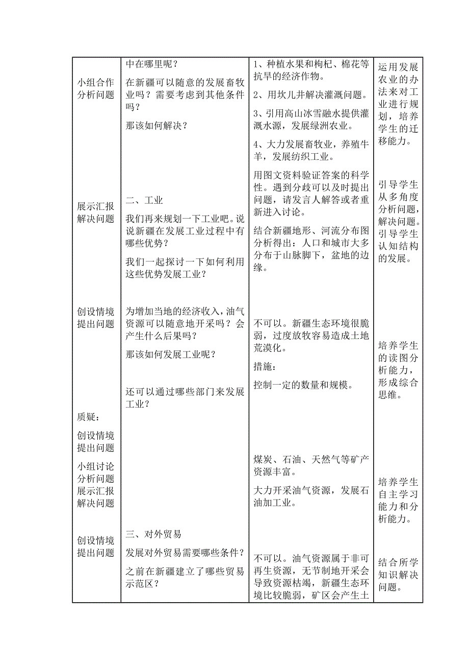 新疆维吾尔自治区的地理概况与区域开发.docx_第3页