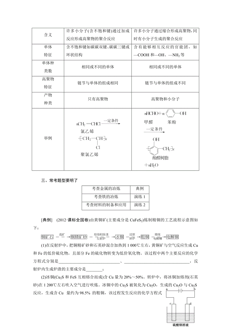 2014年高考化学自助式学习菜单 第17讲 03.doc_第2页