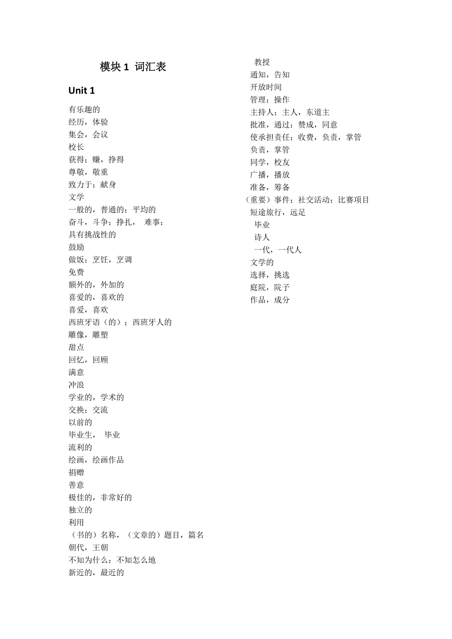 2019-2020学年牛津译林版高中英语单词汉译英过关卷：模块一 WORD版含答案.doc_第1页