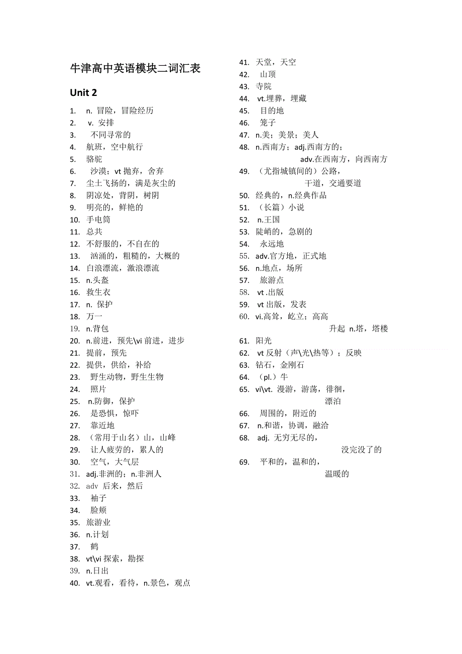 2019-2020学年牛津译林版高中英语单词汉译英过关卷：模块二 WORD版含答案.doc_第3页