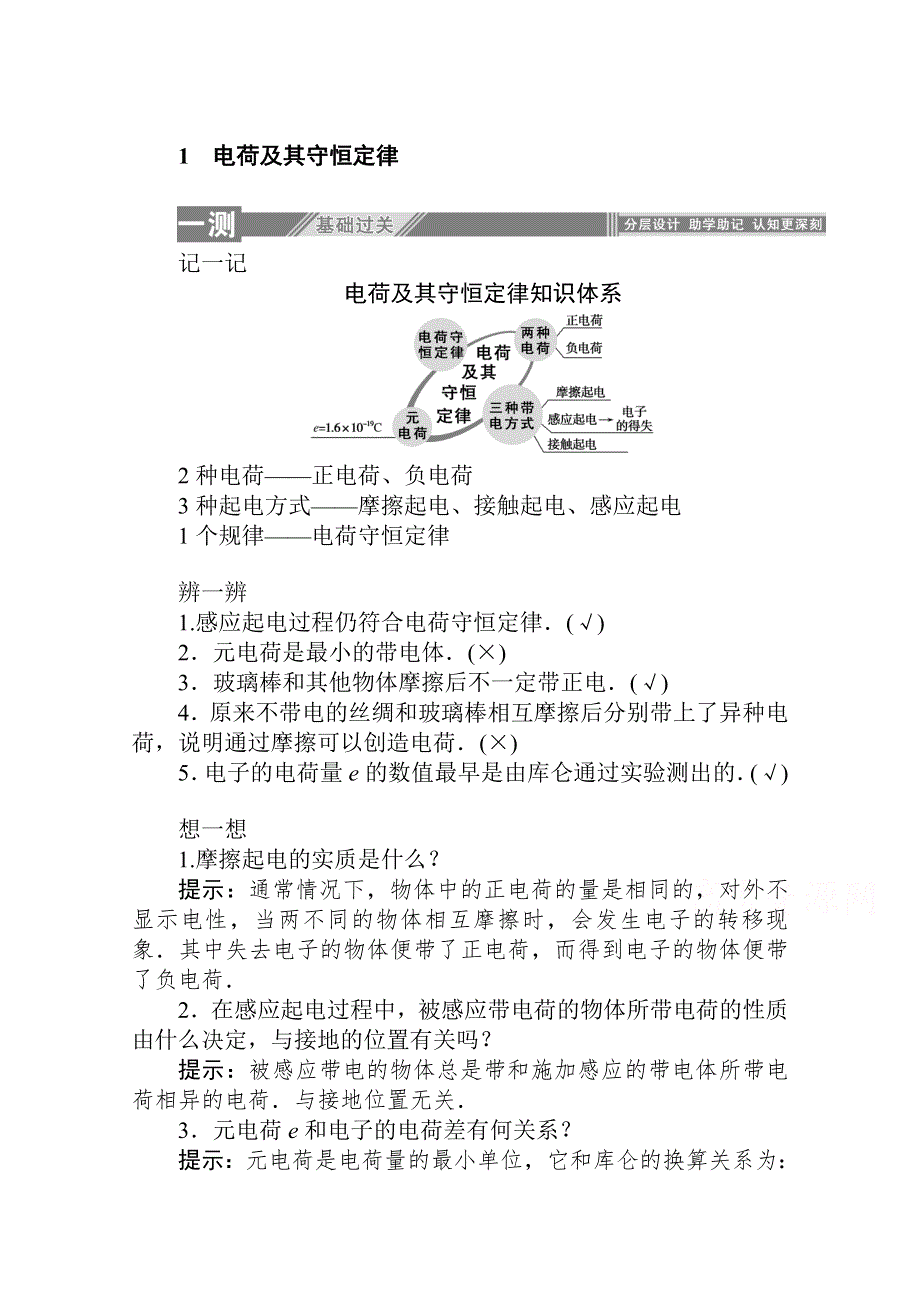 2019-2020学年物理人教版选修3-1课后检测：1-1　电荷及其守恒定律 WORD版含解析.doc_第1页