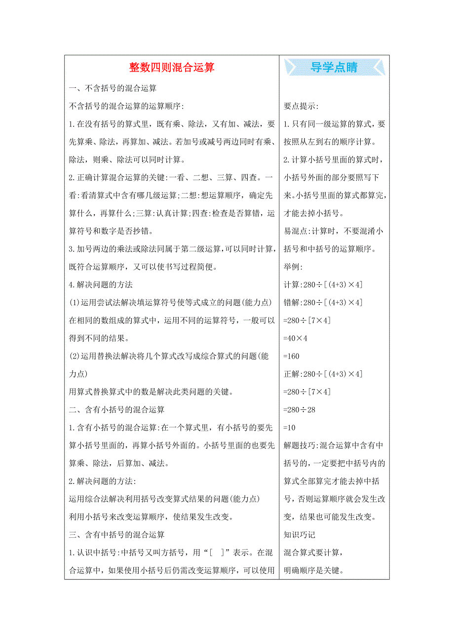 四年级数学上册 7 整数四则混合运算知识清单素材 苏教版.docx_第1页