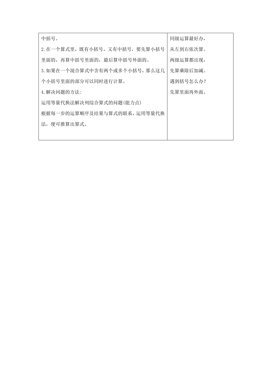 四年级数学上册 7 整数四则混合运算知识清单素材 苏教版.docx_第2页